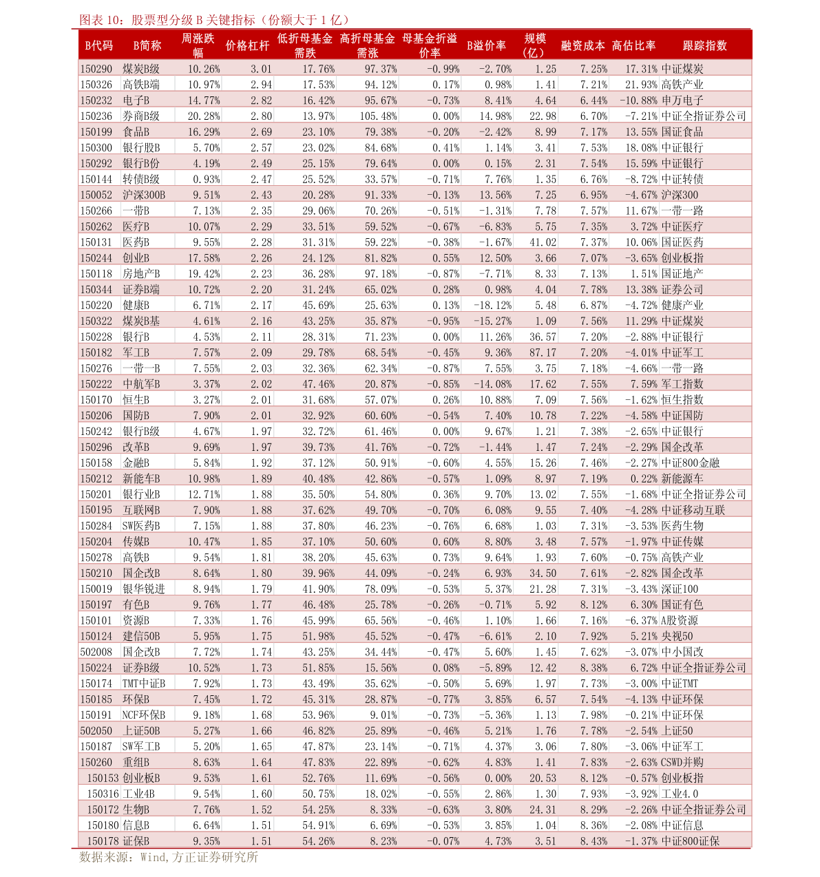 數(shù)碼產(chǎn)品報價與通信設備銷售 一站式購物平臺的崛起